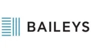 Baileys Blinds